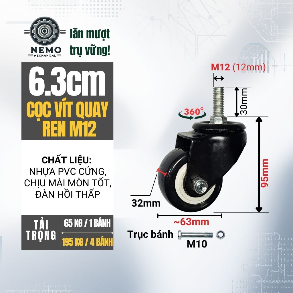 Bánh Xe Đẩy Hàng Cọc Vít Đen Trắng – Nhựa PVC, Chân Ren M8/M10/M12 (D40, D50, D63)